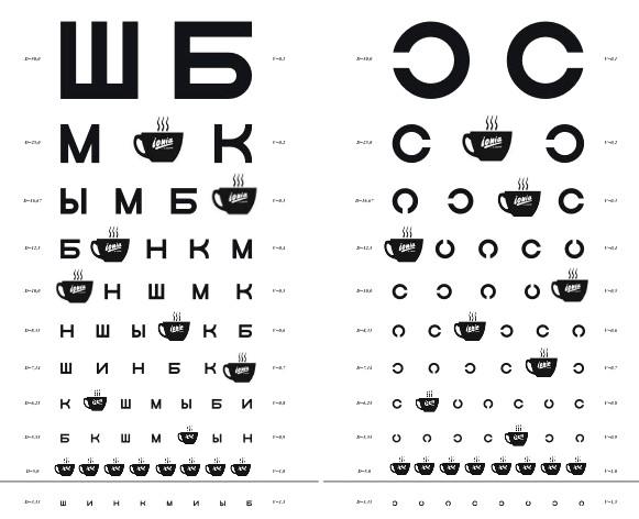 ПОЛЬЗА КОФЕ ДЛЯ ОЧКАРИКОВ